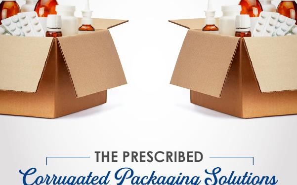 Corrugated Packaging For The Pharmaceutical Industry